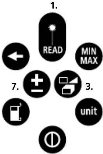Laserliner LRM Pocket Pro - 2