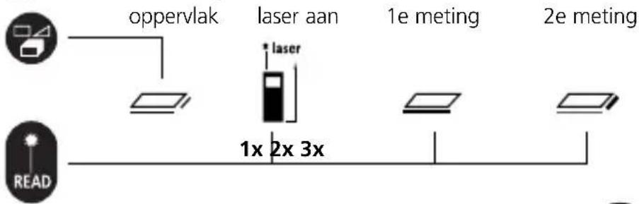 Laserliner LRM Pocket Pro - LaserRangeMaster Pocket Pro - 7