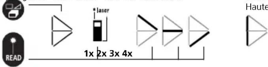 Laserliner LRM Pocket Pro - Fonction Pythagore 2 : - 1