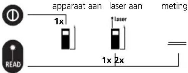 Laserliner LRM Pocket Pro - LaserRangeMaster Pocket Pro - 6