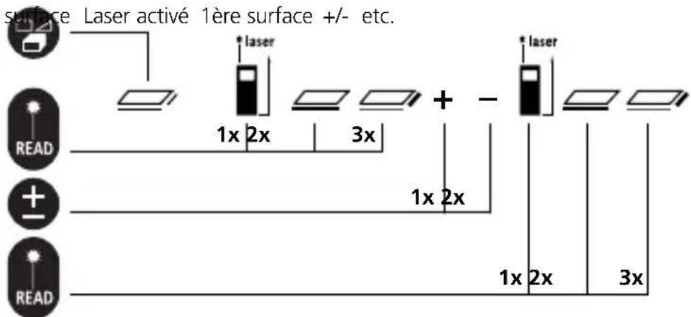 Laserliner LRM Pocket Pro - Mesure de la surface : - 4