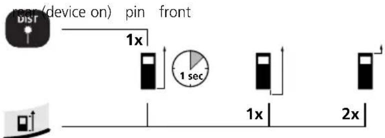 Laserliner DistanceMaster Home - Change measurement point (reference): - 1