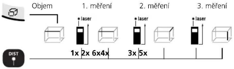 Laserliner DistanceMaster Home - DistanceMaster Home - 5