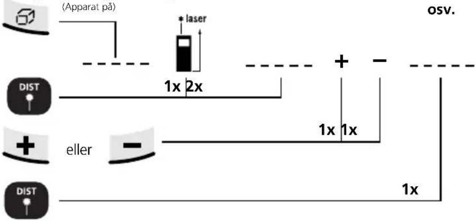Laserliner DistanceMaster Home - Addering og subtrahering av lengder: - 1