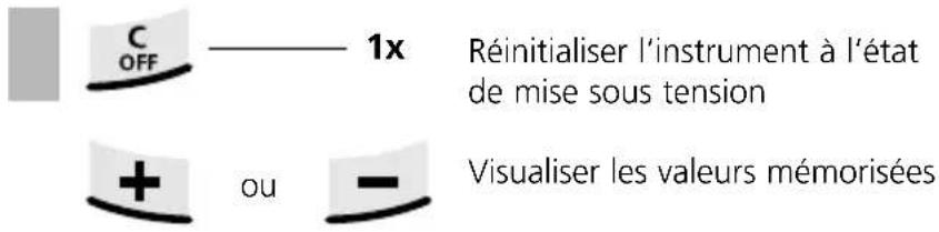 Laserliner DistanceMaster Home - Fonction de mémorisation : - 1