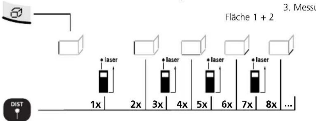 Laserliner DistanceMaster Home - TASTATUR: - 1