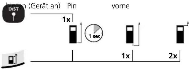 Laserliner DistanceMaster Home - Messebene (Referenz) umschalten: - 1