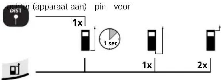 Laserliner DistanceMaster Home - Skift af måleplan (reference): - 1