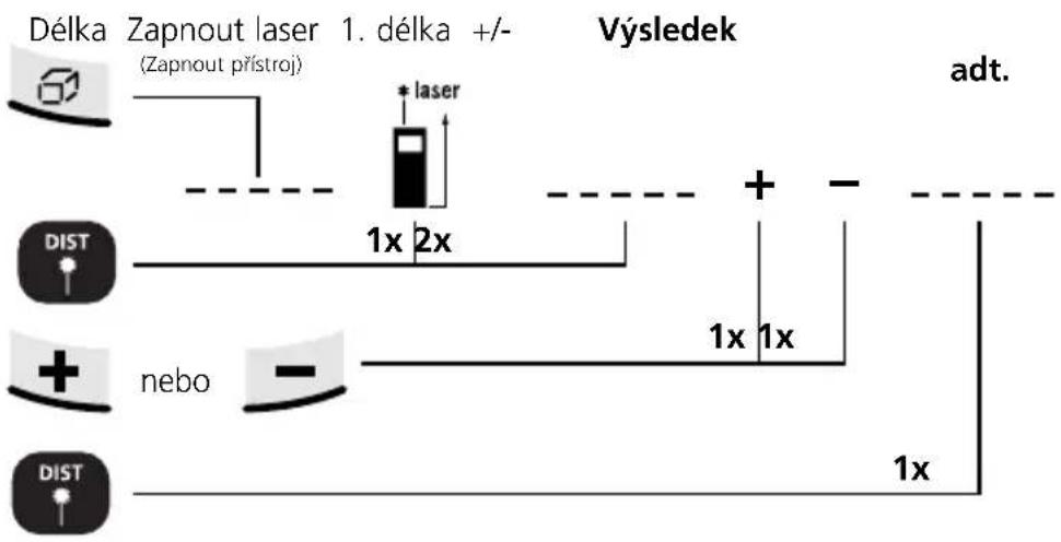 Laserliner DistanceMaster Home - DistanceMaster Home - 6