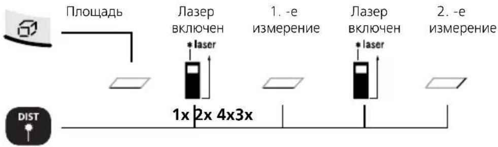 Laserliner DistanceMaster Home - DistanceMaster Home - 3