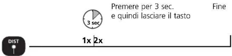 Laserliner DistanceMaster Home - Calcolo di aree di superfici: - 5
