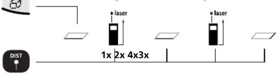 Laserliner DistanceMaster Home - Flächenmessung: - 1