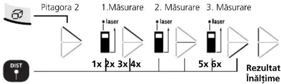 Laserliner DistanceMaster Home - DistanceMaster Home - 3