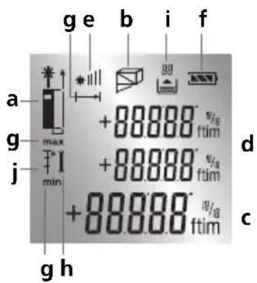 Laserliner DistanceMaster Home - Συμπαγής μετρητής αποστάσεων με λέιζερ για τη μέτρηση μηκών, επιφανειών και όγκων σε εσωτερικούς χώρους - 1
