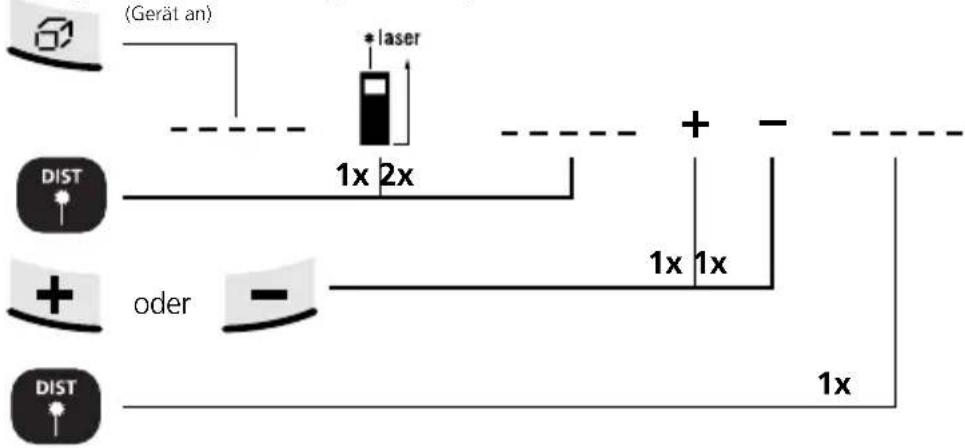 Laserliner DistanceMaster Home - Addition und Subtraktion von Längen: - 1