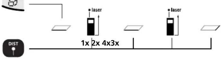 Laserliner DistanceMaster Home - Mesure de la surface : - 1