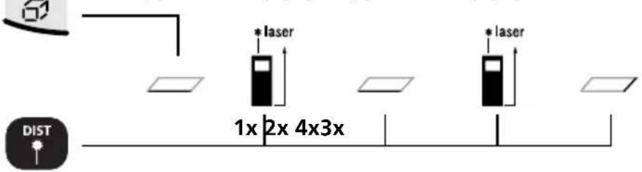 Laserliner DistanceMaster Home - Μέτρηση επιφάνειας: - 1