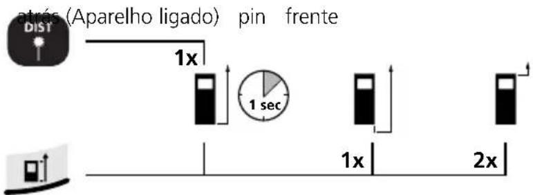 Laserliner DistanceMaster Home - TECLADO: - 3