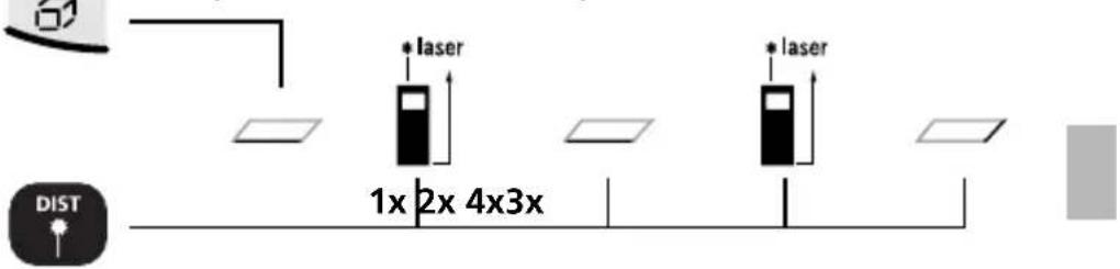 Laserliner DistanceMaster Home - Medição de áreas: - 1