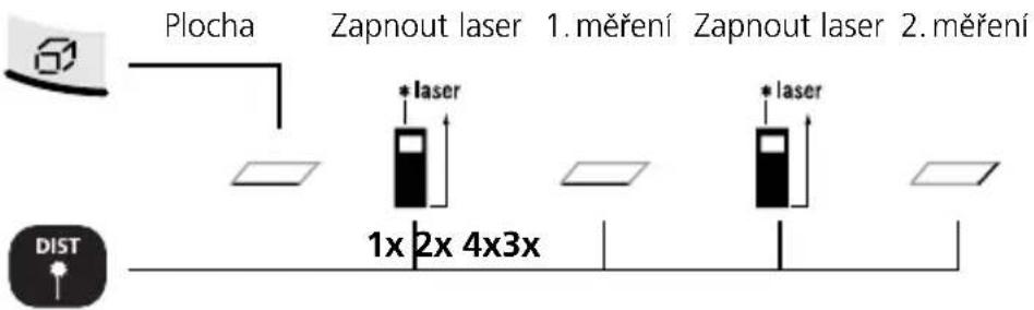 Laserliner DistanceMaster Home - DistanceMaster Home - 3