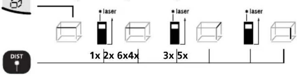 Laserliner DistanceMaster Home - Medição de volumes: - 1
