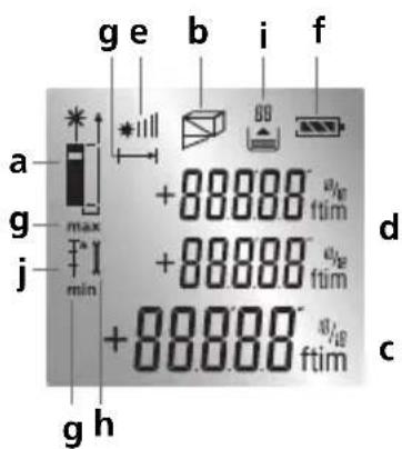 Laserliner DistanceMaster Home - Kompakter Laser-Entfernungsmesser zum Messen von Längen, Flächen und Volumen im Innenbereich - 1
