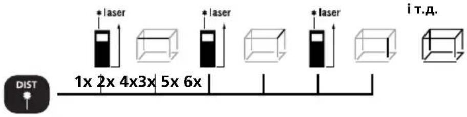 Laserliner DistanceMaster Home - DistanceMaster Home - 5