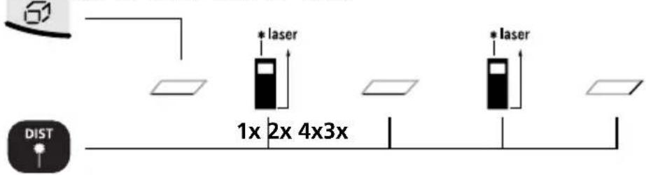 Laserliner DistanceMaster Home - Fejlkode: - 2