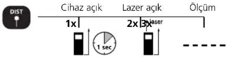 Laserliner DistanceMaster Home - Uzunluk ölçümü: - 1