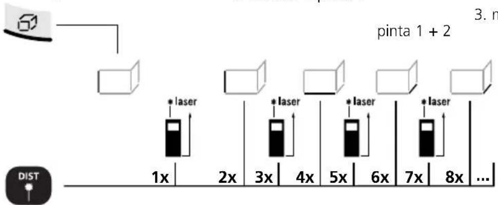 Laserliner DistanceMaster Home - Hukommelsesfunktion: - 4