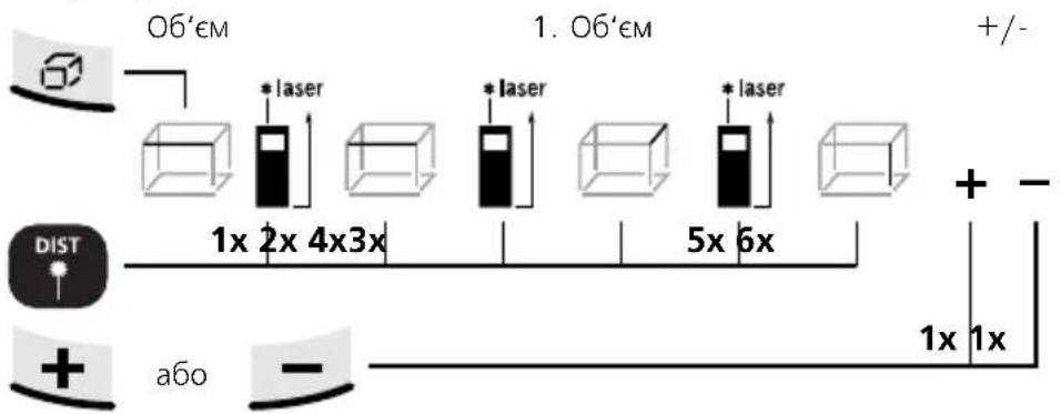Laserliner DistanceMaster Home - DistanceMaster Home - 4