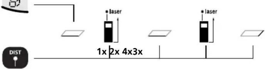 Laserliner DistanceMaster Home - Flatemåling: - 1