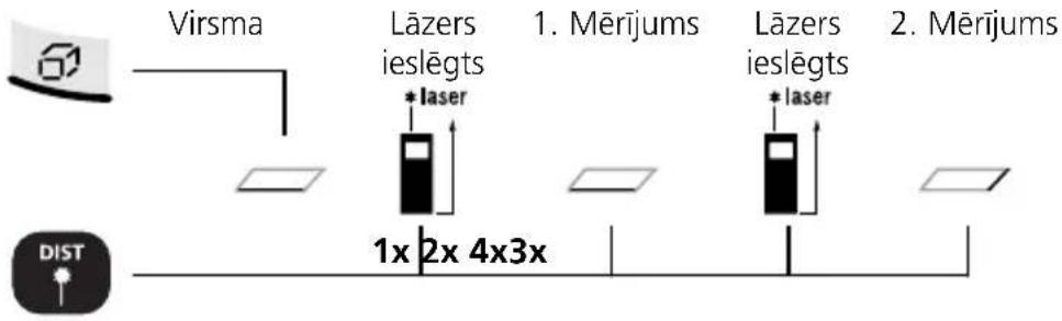 Laserliner DistanceMaster Home - DistanceMaster Home - 3