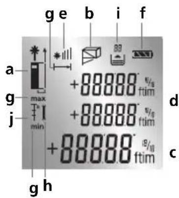 Laserliner DistanceMaster Home - Distanciómetro láser compacto para medir longitudes, superficies y volúmenes en interiores - 1