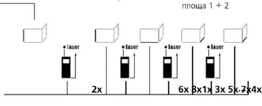 Laserliner DistanceMaster Home - Додавання площ: - 2