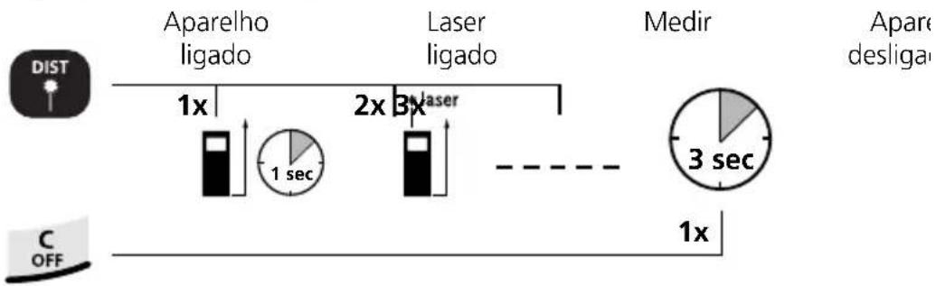 Laserliner DistanceMaster Home - TECLADO: - 2