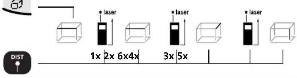 Laserliner DistanceMaster Home - Mesure du volume : - 1