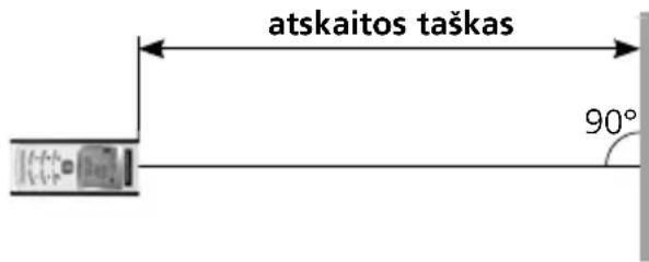 Laserliner DistanceMaster Home - Nustatyti referencinj ilgi - 4