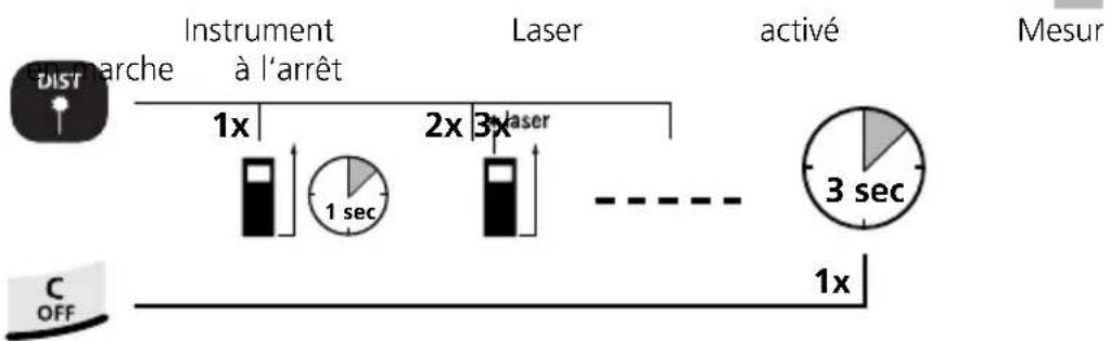 Laserliner DistanceMaster Home - DistanceMaster Home - 3