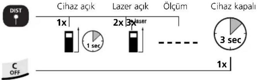 Laserliner DistanceMaster Home - DistanceMaster Home - 3