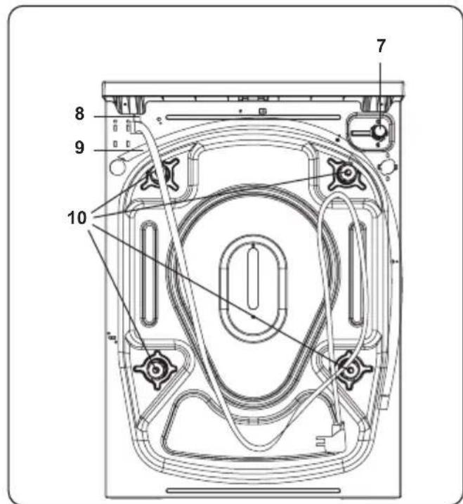 SALORA WMH7245 - TECHNICAL SPECIFICATIONS - 2