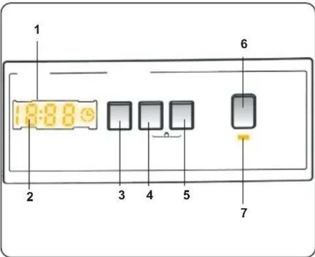 SALORA WMH7245 - Electronic Display - 1