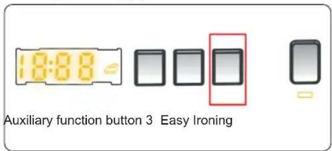 SALORA WMH7245 - Easy Ironing(*) - 1