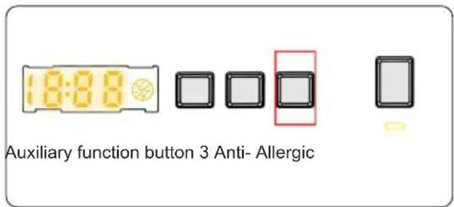 SALORA WMH7245 - Anti-Allergic(*) - 1