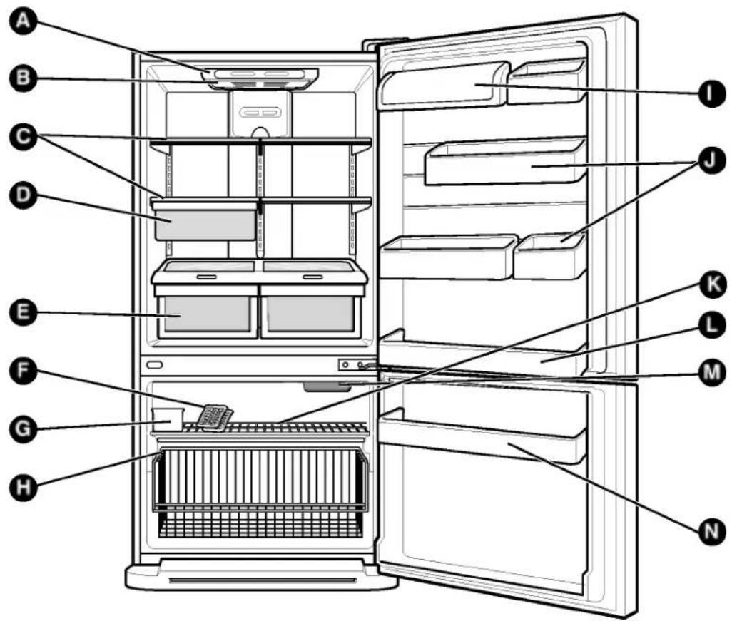 LG LRDN22724SW - PIÈCESETCARACTÉRISTIQUES - 2