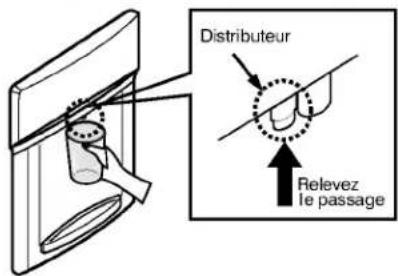 LG LRDN22724SW - DISTRIBUTEURDEL'EAU(certainmodèles) - 1