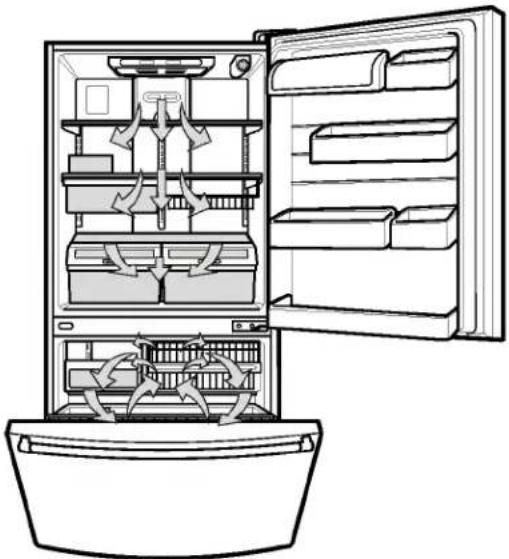 LG LRDN22724SW - MULTIFLOW - 1