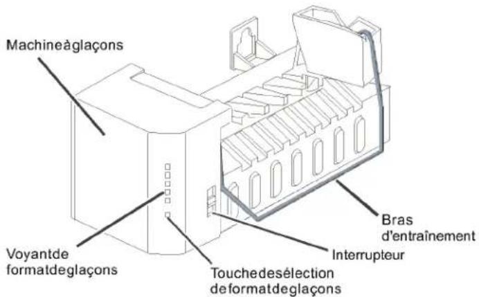 LG LRDN22724SW - INSTRUCTIONS DE FONCTIONNEMENT - 1