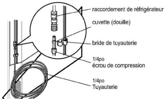 LG LRDN22724SW - VIDANGERLETUYAU - 3