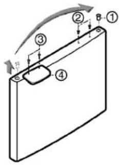 LG LRDN22724SW - Typedepoignée2 - 1